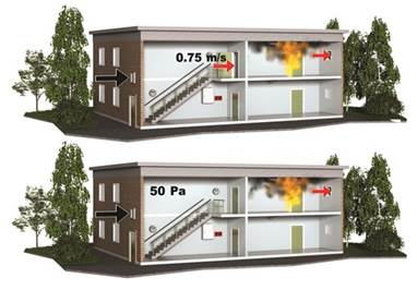 press-system-2-storey