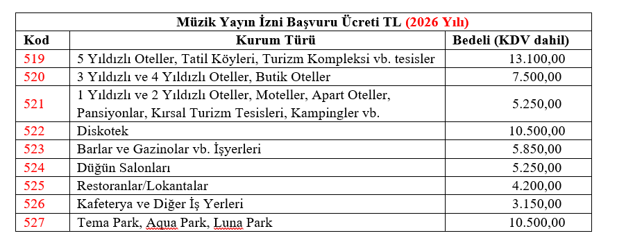 Ekran görüntüsü 2026-03-03 113109 - Pintest Mühendislik